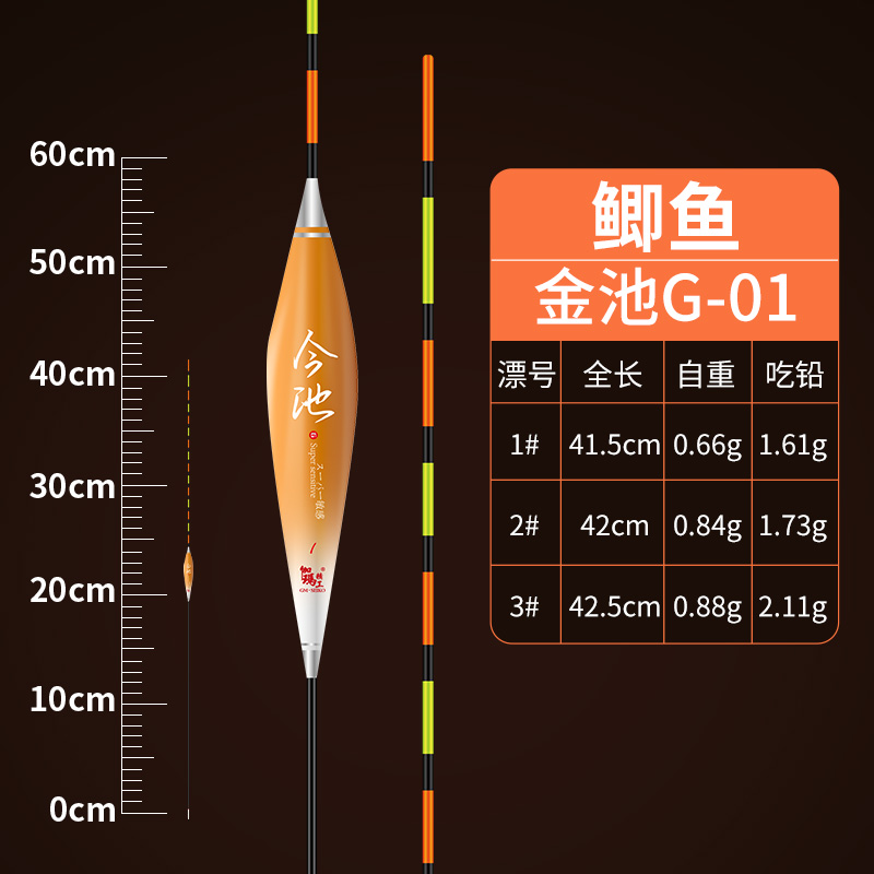 今池漂(图6)