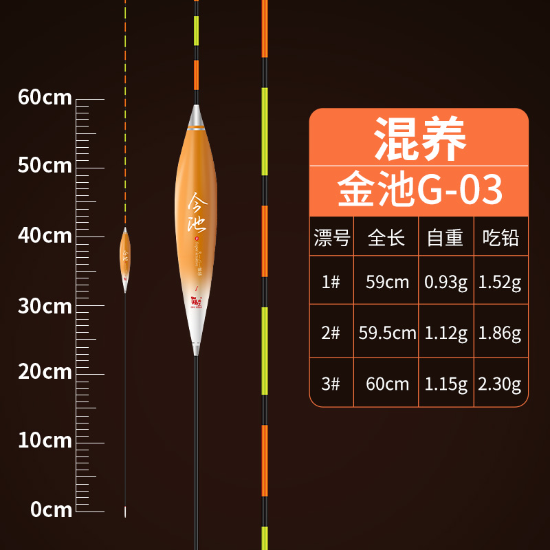今池漂(图8)