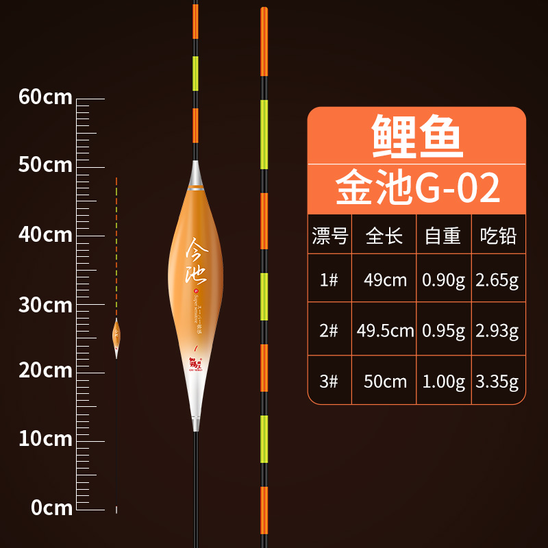 今池漂(图7)